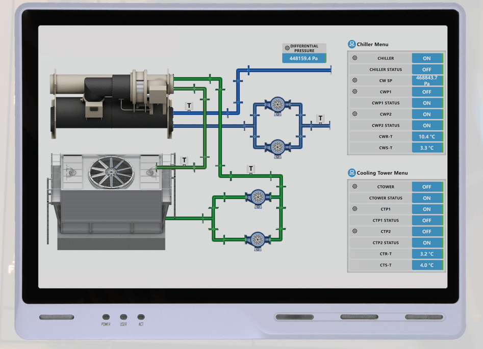 Efficient Energy Management System for Smart Buildings